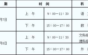 重磅！《2022年陜西省普通高等學(xué)校招生工作實(shí)施辦法》發(fā)布縮略圖