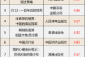 這些少兒圖書(shū)教輔材料不合格，快看看家中有沒(méi)有縮略圖