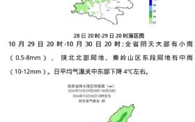 漢中雨水在路上，時間→縮略圖