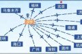 新增航線！漢中機(jī)場航班換季啦→縮略圖