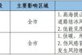 冷?冷?冷?！23-26日我市有大范圍雨雪降溫吹風(fēng)天氣 →縮略圖