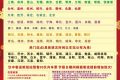 漢中客運(yùn)樞紐站2025春節(jié)停開(kāi)班次計(jì)劃縮略圖