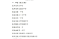陜西首批！漢中唯一！縮略圖