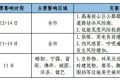 吹風(fēng)浮塵+降水降溫！天氣又要變→縮略圖