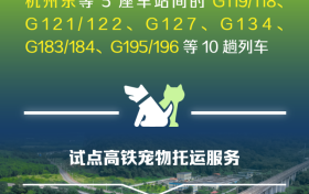 小貓小狗可以乘高鐵了！今起10趟列車可預(yù)約→縮略圖