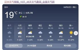陜西降溫吹風(fēng)天氣要來了！局地有雨！縮略圖