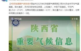 先晴后雨，陜西部分地方將再迎降水！縮略圖